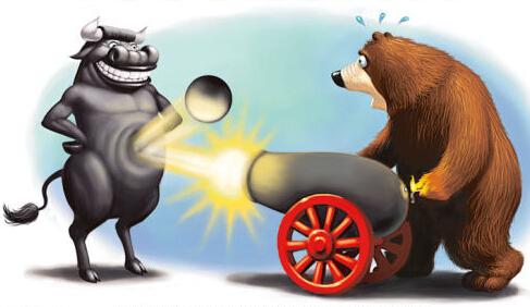 A股回調(diào)是為了更好地上漲？