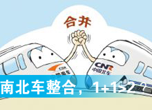 南北車整合，1+1>2？