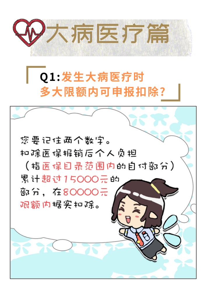 2020年個稅專項(xiàng)附加扣除填報(bào)Q&A（下）