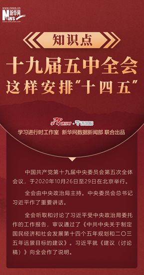 知識(shí)點(diǎn)！十九屆五中全會(huì)這樣安排&ldquo;十四五&rdquo;