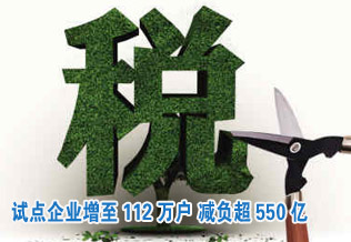 “營(yíng)改增”試點(diǎn)企業(yè)增至112萬戶 減負(fù)超550億