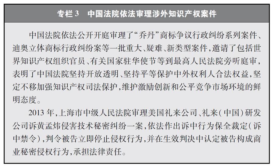 （圖表）[&ldquo;中美經(jīng)貿(mào)摩擦&rdquo;白皮書]專欄3 中國法院依法審理涉外知識產(chǎn)權(quán)案件