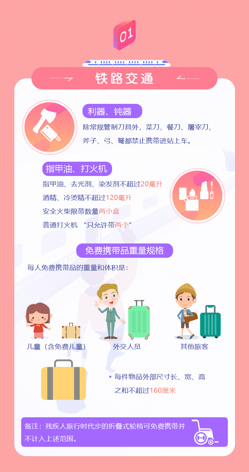 春運(yùn)期間，乘坐公共交通工具這些東西要慎帶！
