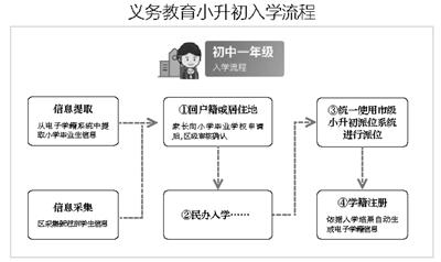 點(diǎn)擊進(jìn)入下一頁(yè)