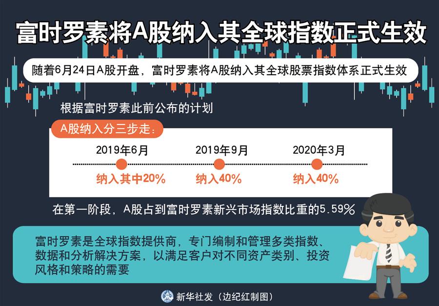 （新華全媒頭條&middot;中國經(jīng)濟(jì)基層行&middot;圖文互動(dòng)）（3）看！這就是中國經(jīng)濟(jì)的底氣&mdash;&mdash;當(dāng)前中國經(jīng)濟(jì)觀察之三