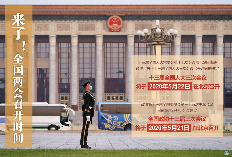 （圖表&middot;海報）［兩會］來了！全國兩會召開時間（1）