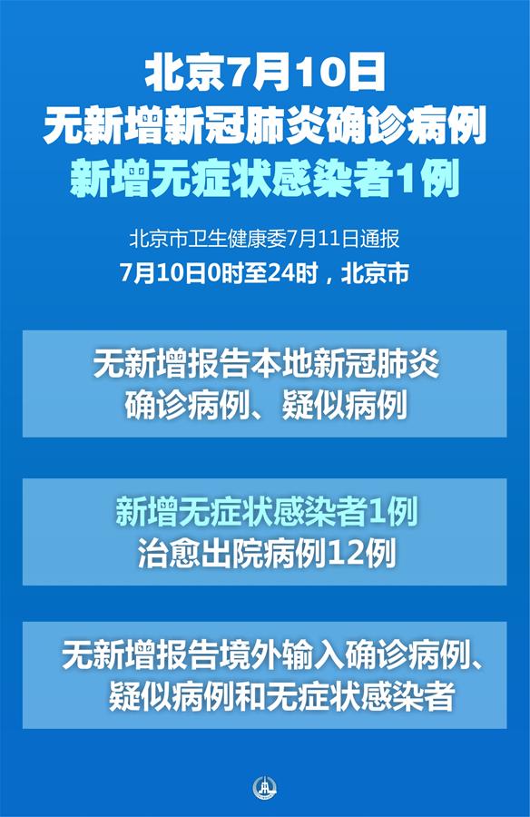 （圖表&middot;海報(bào)）［聚焦疫情防控］北京7月10日無(wú)新增新冠肺炎確診病例 新增無(wú)癥狀感染者1例