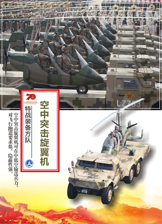 （圖表）[國慶70周年]特戰(zhàn)裝備方隊(duì)&mdash;&mdash;空中突擊旋翼機(jī)