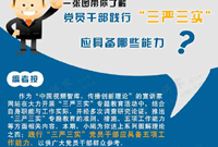 踐行&ldquo;三嚴三實&rdquo;應(yīng)具備哪些能力