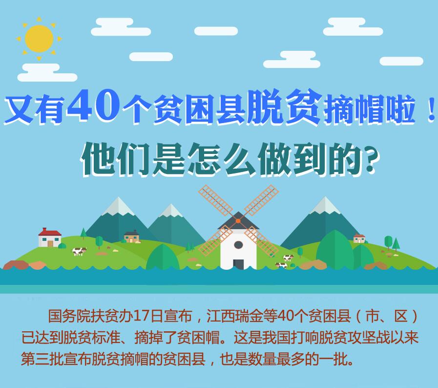 【圖解】又有40個(gè)貧困縣脫貧摘帽啦！他們是怎么做到的？