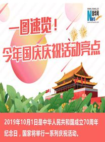 一圖速覽！今年國慶慶?；顒恿咙c