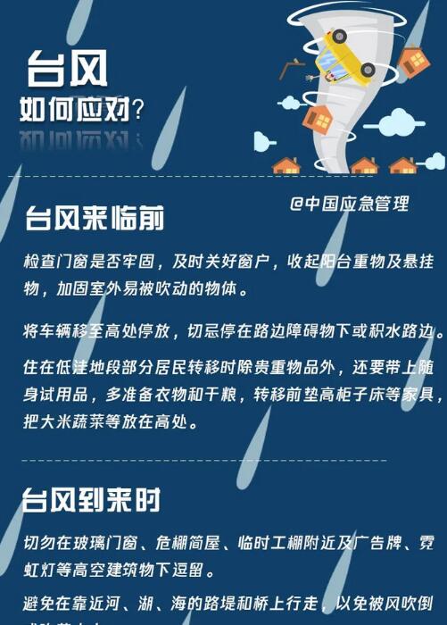 臺風(fēng)如何應(yīng)對？