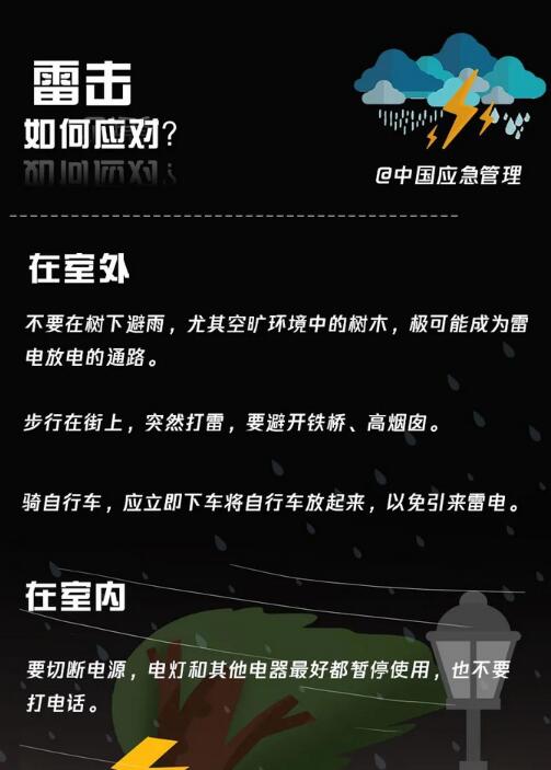 雷擊如何應(yīng)對？
