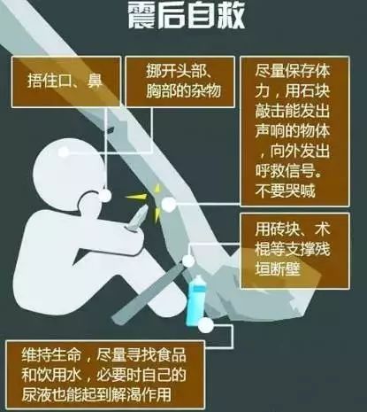 記住這些知識 關(guān)鍵時刻能救命！