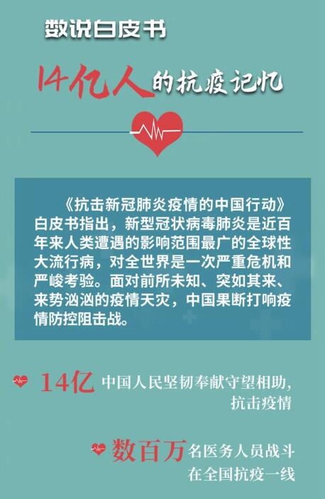 數(shù)說(shuō)白皮書(shū)&middot;14億人的抗疫記憶