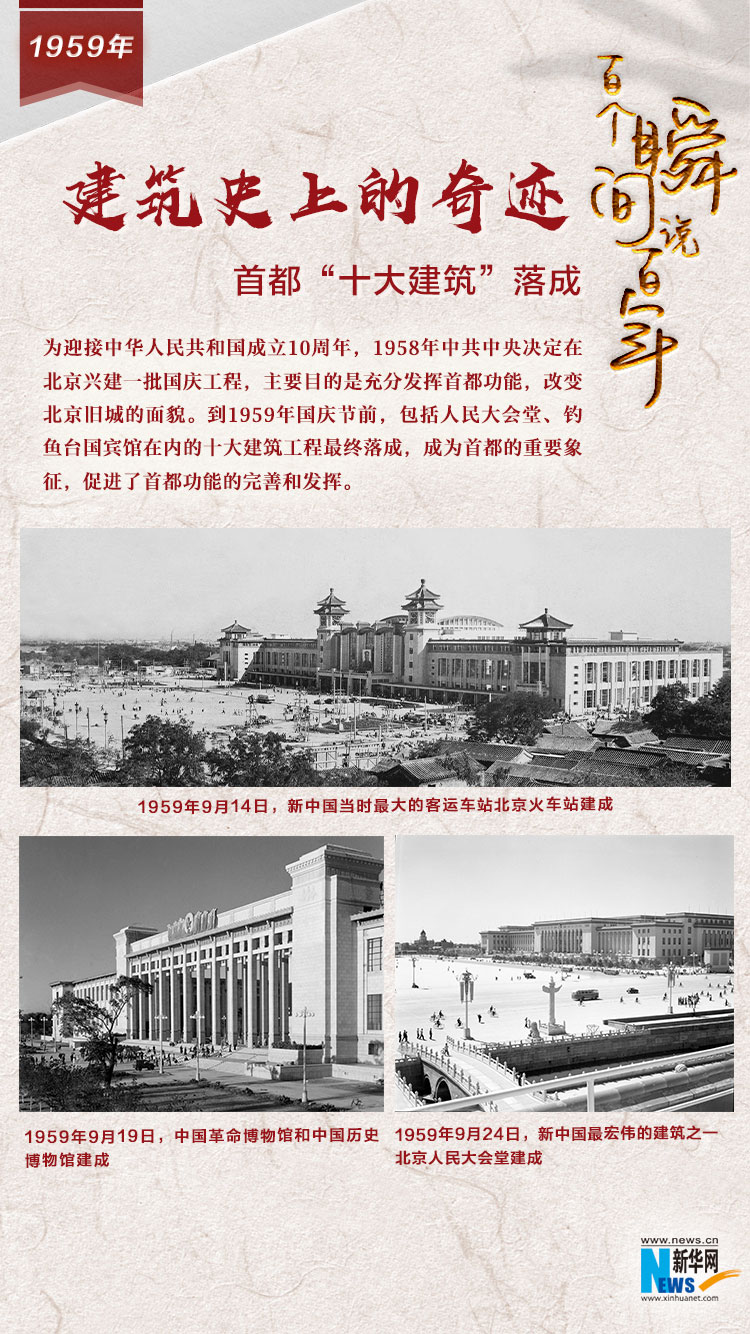 1959，建筑史上的奇跡
