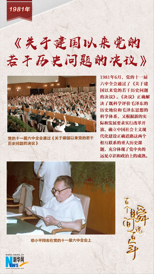 1981，《關于建國以來黨的若干歷史問題的決議》
