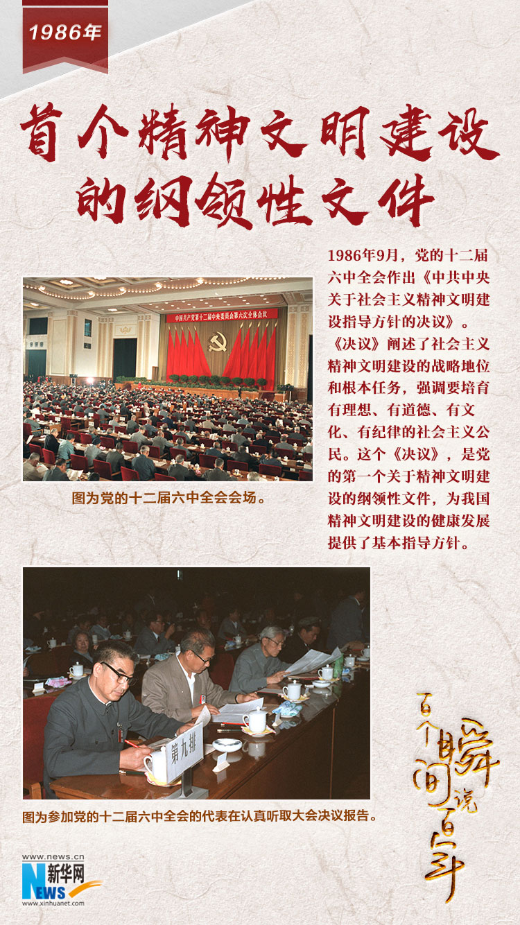 1986，首個精神文明建設的綱領性文件