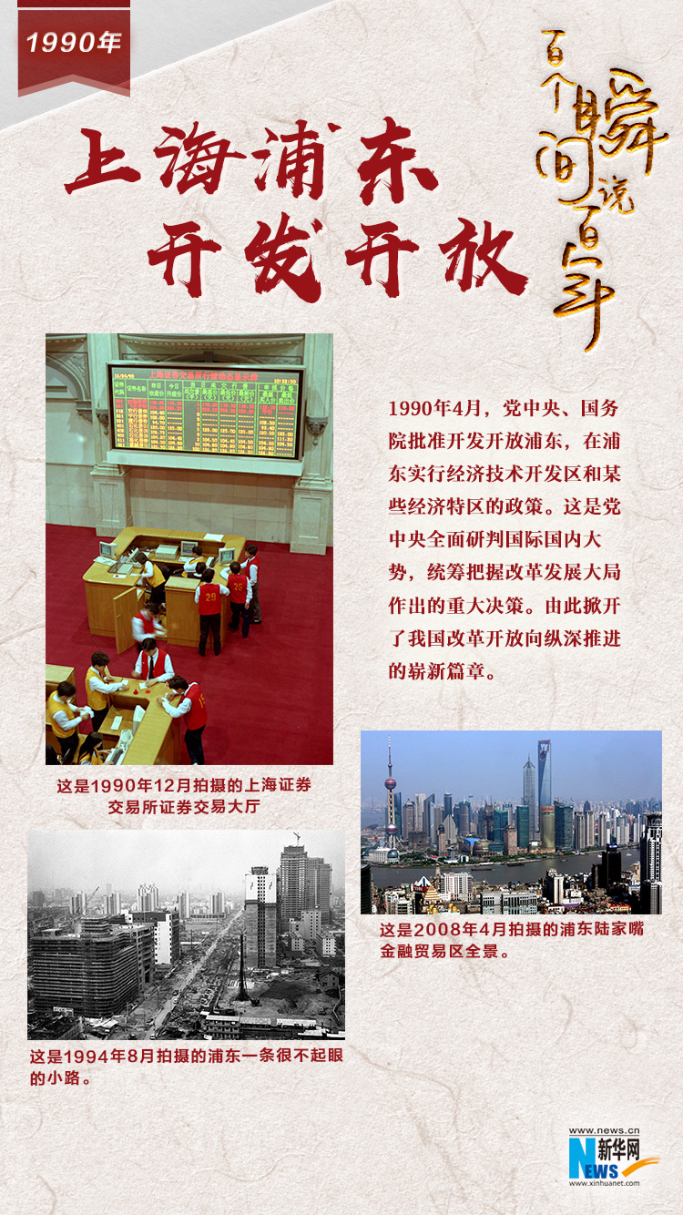 1990，上海浦東開發(fā)開放