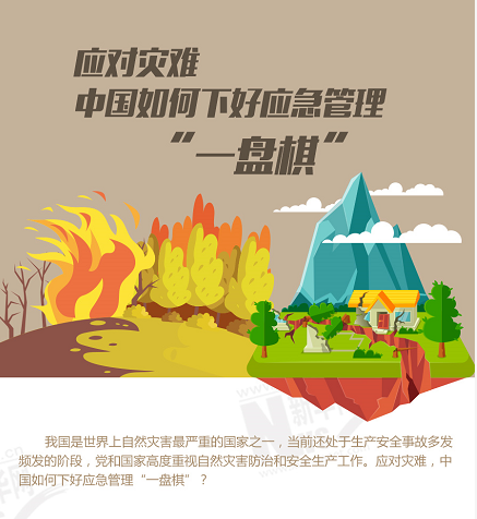 應(yīng)對(duì)災(zāi)難，中國(guó)如何下好應(yīng)急管理&ldquo;一盤棋&rdquo;？