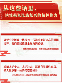 從這些話里，讀懂凝聚民族復興的精神偉力