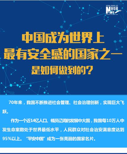 中國成為世界上最有安全感的國家之一是如何做到的？