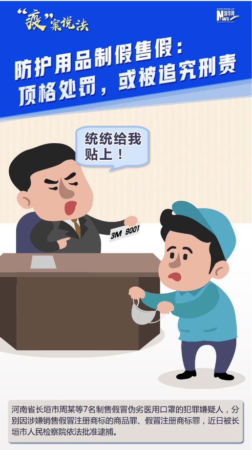 【&ldquo;疫&rdquo;案說法】防護用品制假售假：頂格處罰，或被追究刑責！