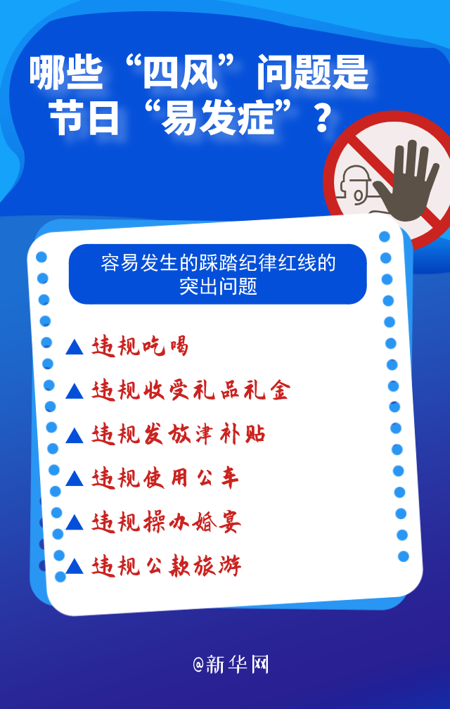 哪些&ldquo;四風(fēng)&rdquo;問題是節(jié)日&ldquo;易發(fā)癥&rdquo;？