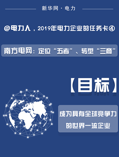 南方電網(wǎng)：定位&ldquo;五者&rdquo;、轉(zhuǎn)型&ldquo;三商&rdquo;
