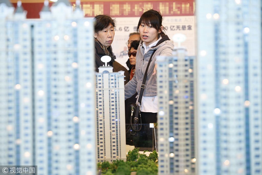 征收房地產(chǎn)稅的目的是什么？