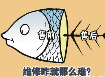 企業(yè)為刀俎，用戶是魚肉？