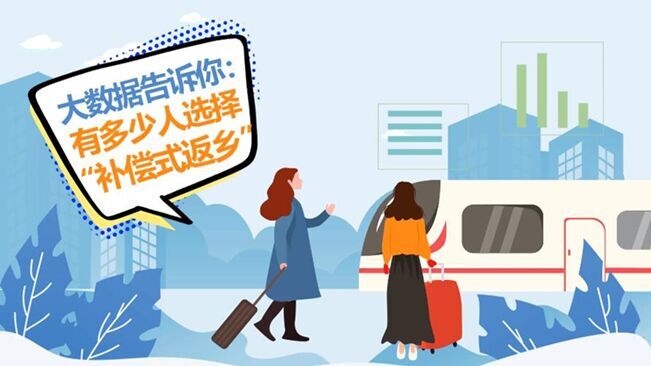 大數(shù)據(jù)告訴你：哪些人會(huì)選擇&ldquo;補(bǔ)償式返鄉(xiāng)&rdquo;？