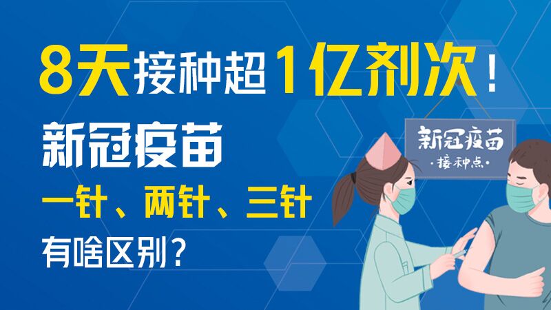 8天接種超1億劑次！新冠疫苗一針、兩針、三針有啥區(qū)別？