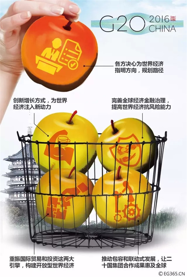 G20峰會結(jié)束了 給你生活帶來了哪些福利？