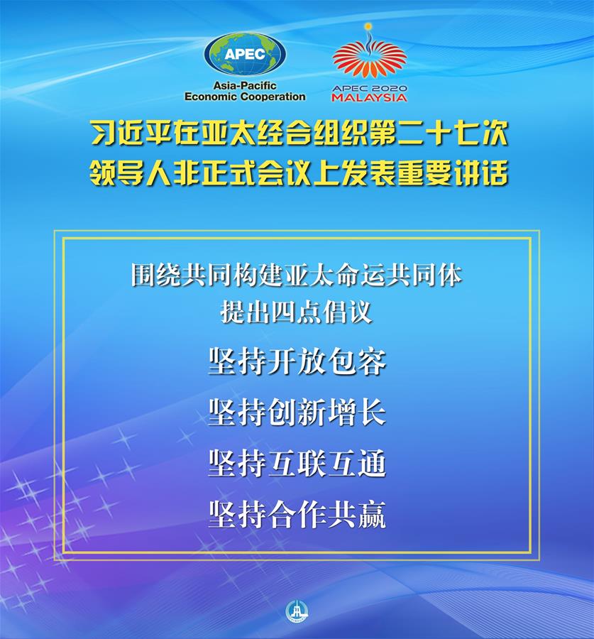 （圖表&middot;海報(bào)）［外事］習(xí)近平出席亞太經(jīng)合組織第二十七次領(lǐng)導(dǎo)人非正式會(huì)議并發(fā)表重要講話（4）