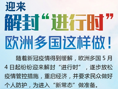 【圖解】迎來解封“進行時” 歐洲多國這樣做！