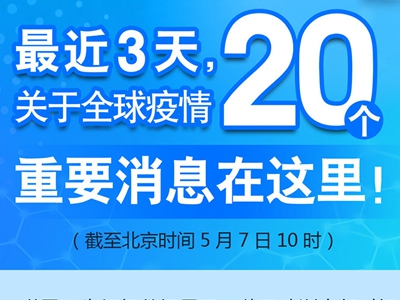 【圖解】最近3天，關于全球疫情20個重要消息在這里！