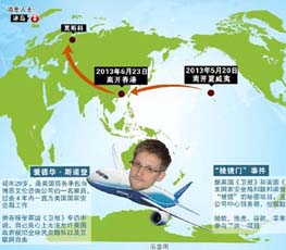 斯諾登，哪一站才是終點(diǎn)？